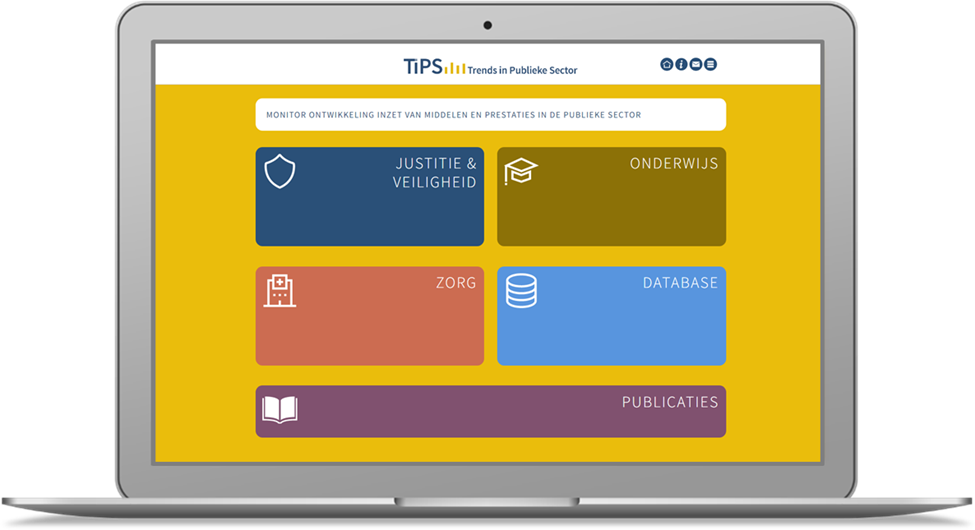 Webapplicatie Trends in Publieke Sector (TiPS)